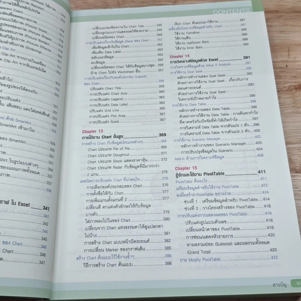 หนังสือ คู่มือเรียนและใช้งาน Excel 2007 ฉบับสมบูรณ์ รูปที่ 11