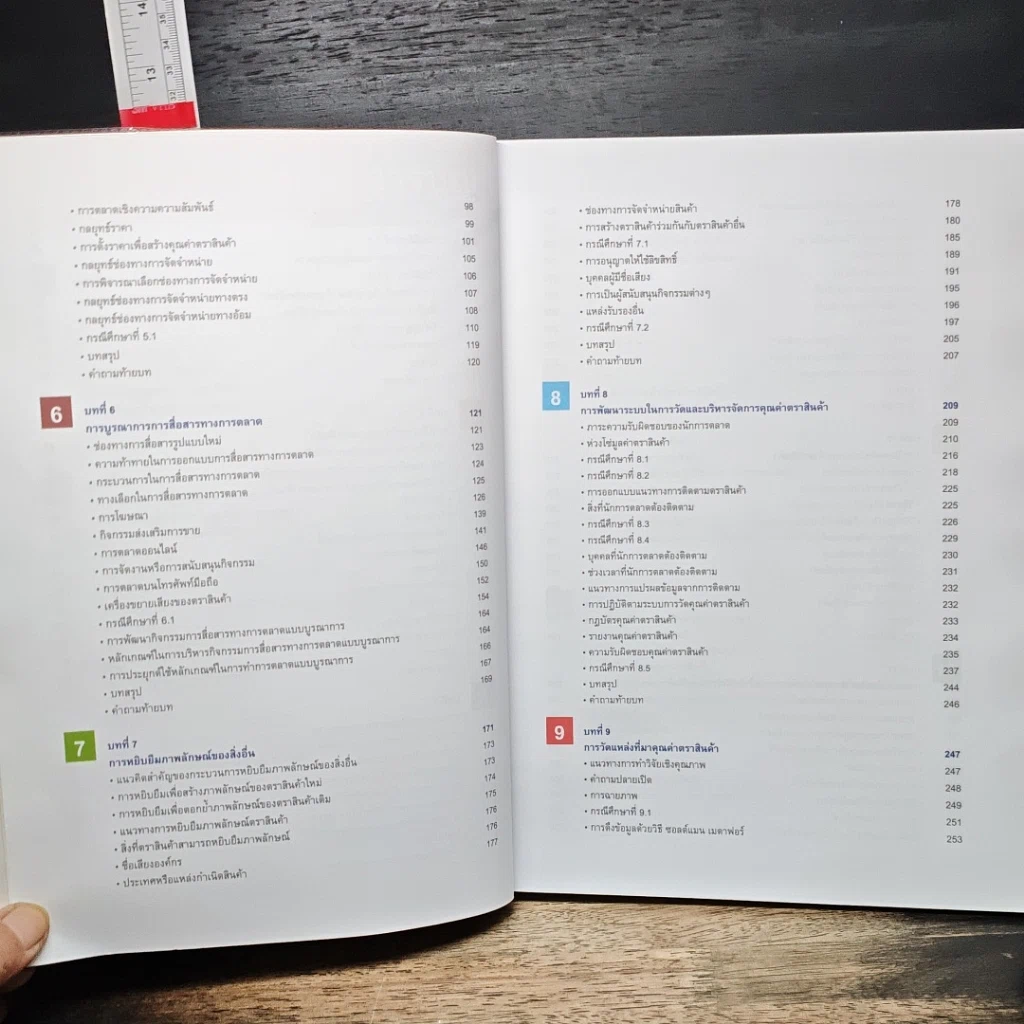 หนังสือ Strategic Brand Management กลยุทธ์การบริหารแบรนด์ รูปที่ 8
