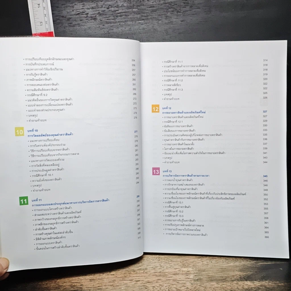 หนังสือ Strategic Brand Management กลยุทธ์การบริหารแบรนด์ รูปที่ 9