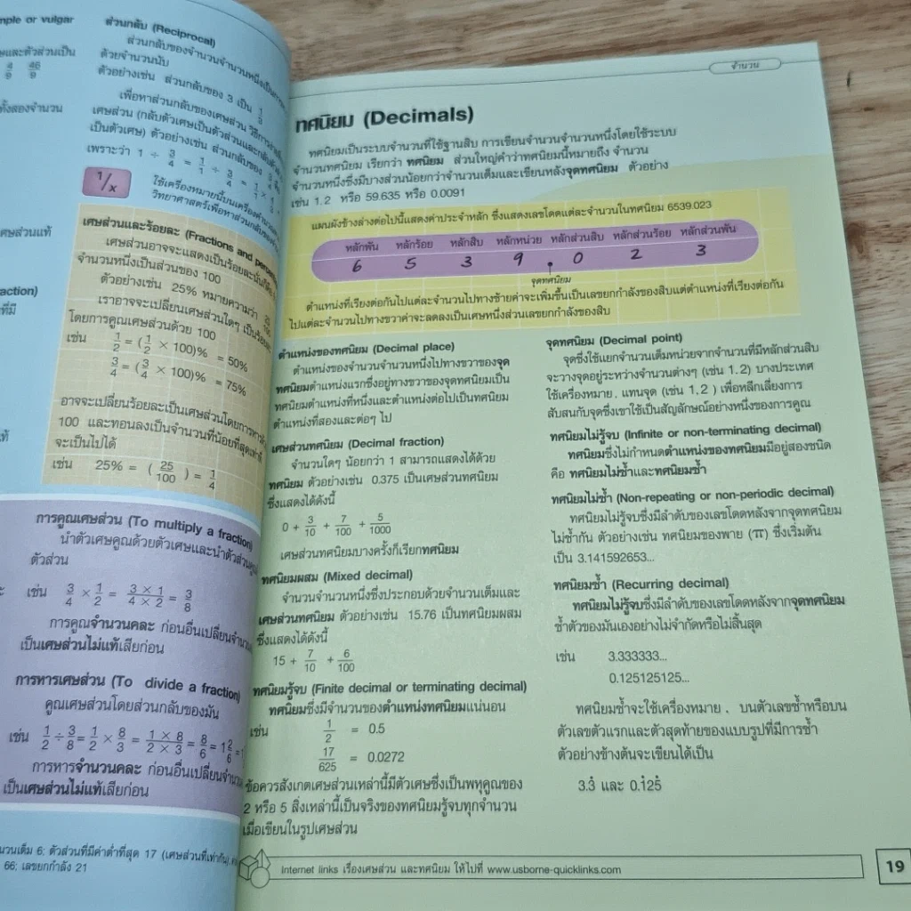หนังสือ พจนานุกรมคณิตศาสตร์ รูปที่ 8