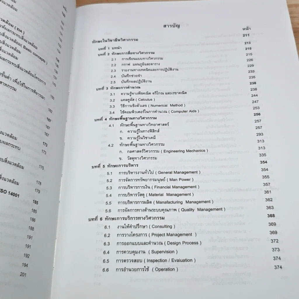 หนังสือ หนังสือประกอบการอบรมและทดสอบความพร้อมในการประกอบวิชาชีพวิศวกรรมควบคุม รูปที่ 8