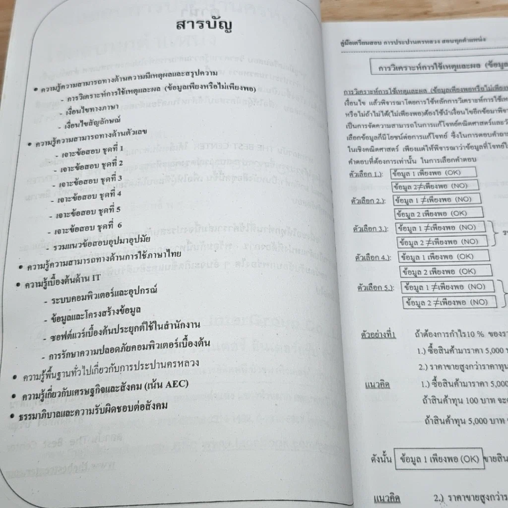 หนังสือ คู่มือเตรียมสอบ การประปานครหลวง รูปที่ 6