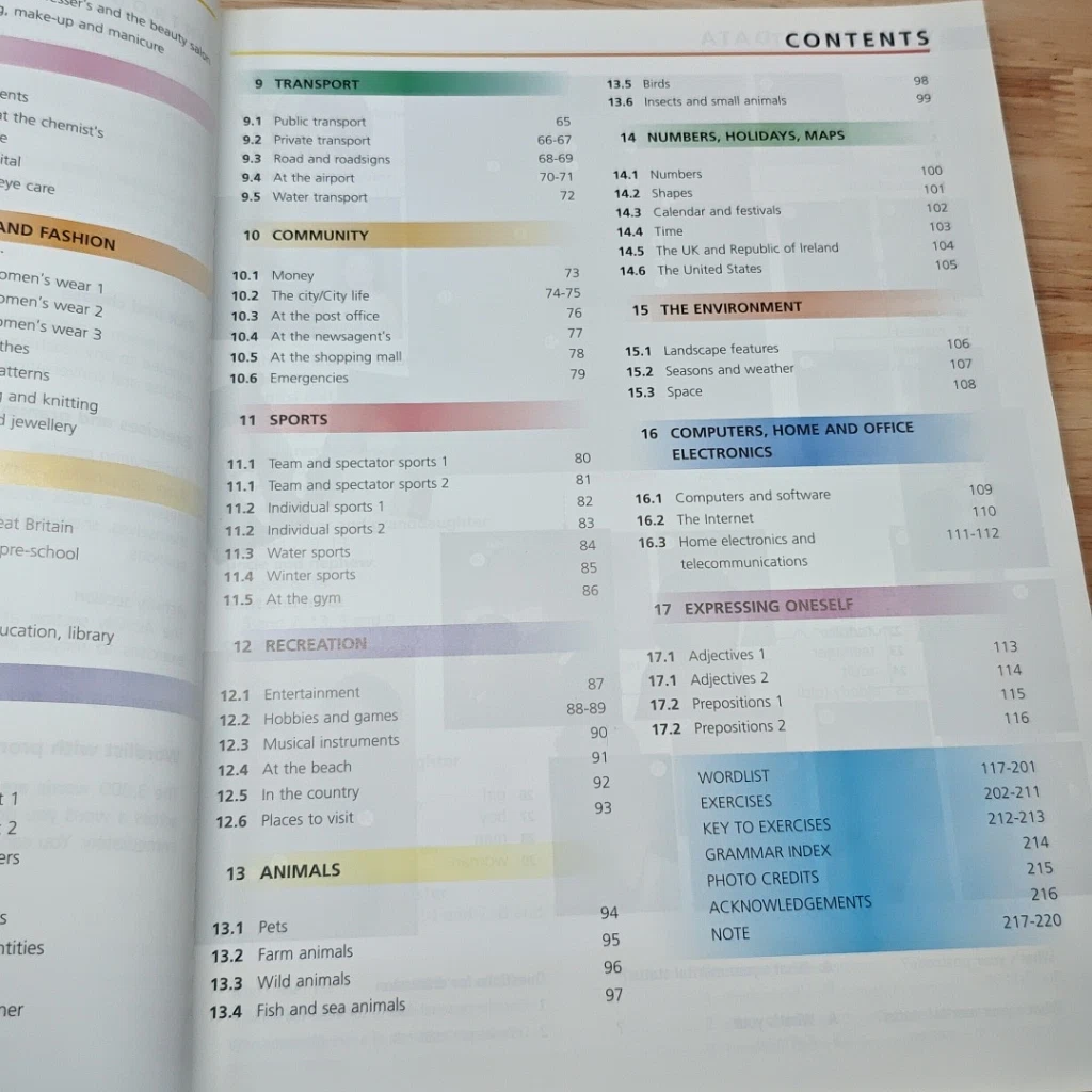 หนังสือ Longman Photo Dictionary รูปที่ 7
