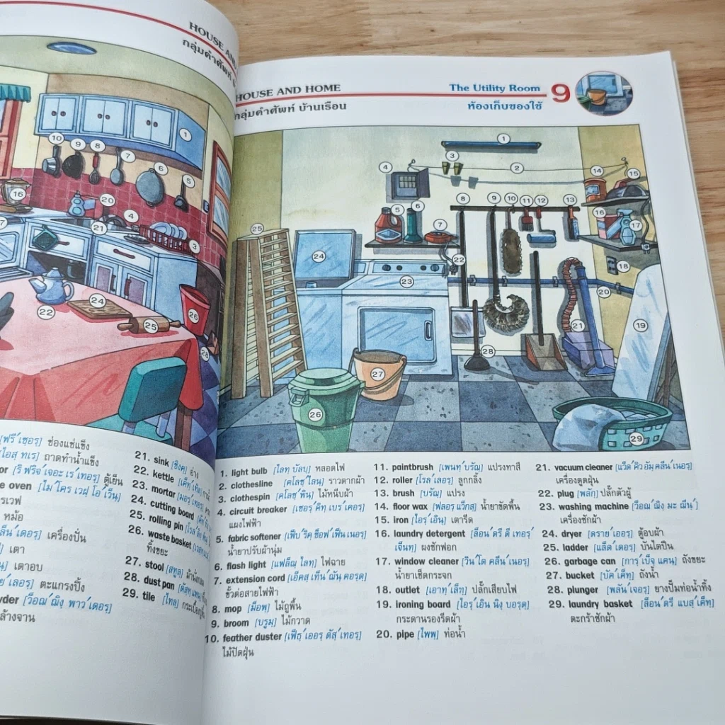 หนังสือ Picture Dictionary พจนานุกรมภาพ รูปที่ 9