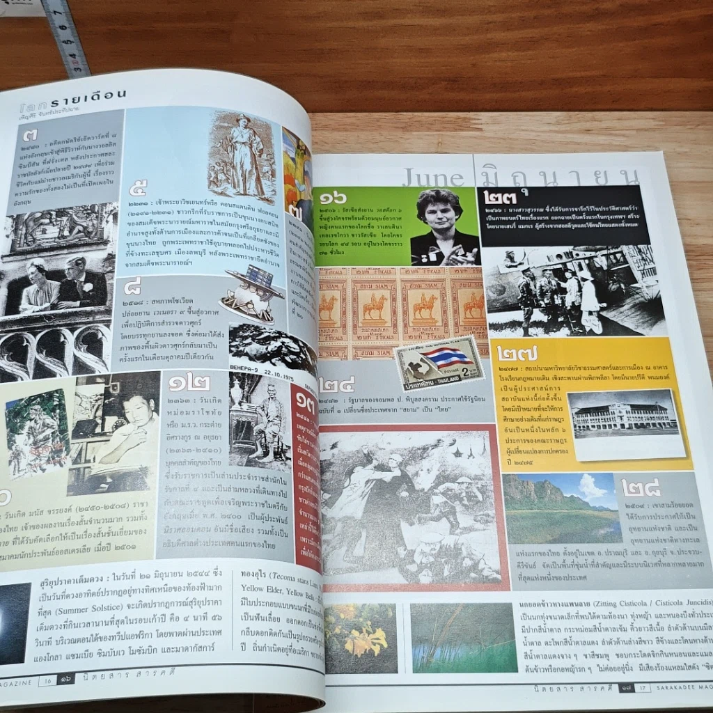 หนังสือ สารคดี ปีที่ 17 ฉบับที่ 196 มิ.ย.2544 รูปที่ 6