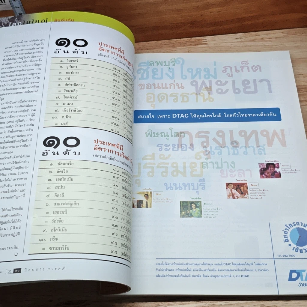 หนังสือ สารคดี ปีที่ 17 ฉบับที่ 196 มิ.ย.2544 รูปที่ 7