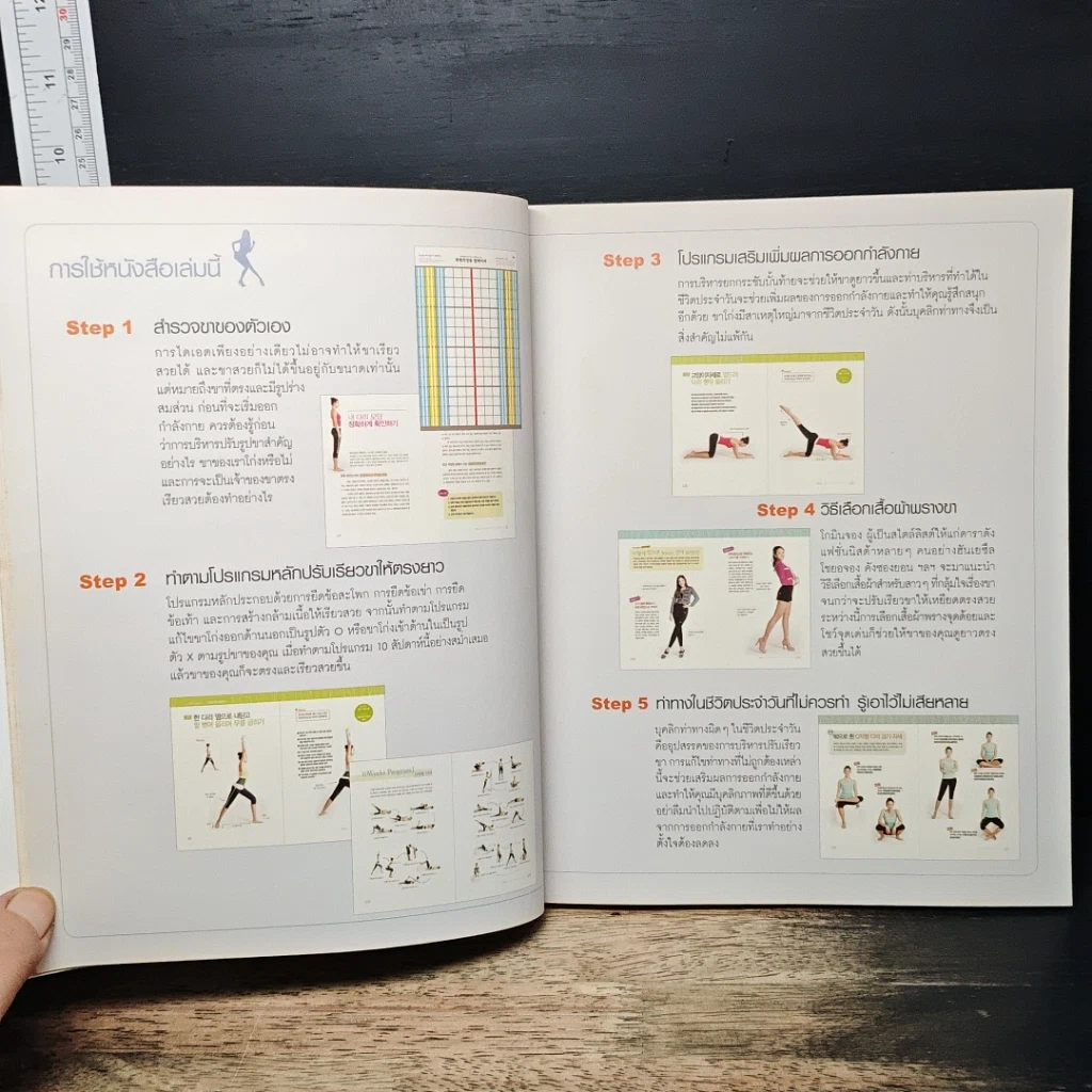 หนังสือ 10 สัปดาห์เปลี่ยนขาให้เรียวสวยสไตล์เกาหลี รูปที่ 10