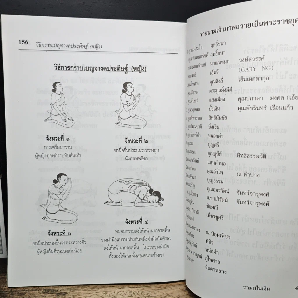 หนังสือ บทสวดมนต์ เช้า-เย็น รูปที่ 14