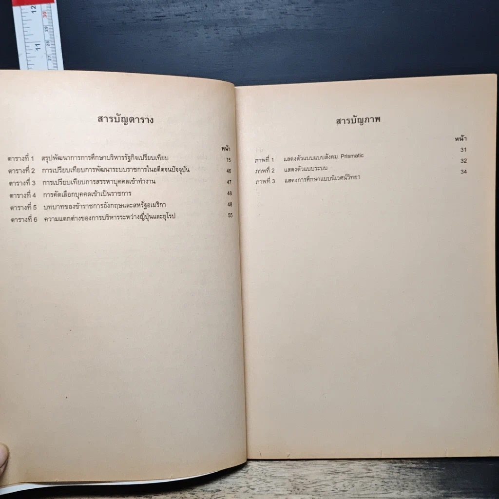 หนังสือ บริหารรัฐกิจเปรียบเทียบ รูปที่ 9