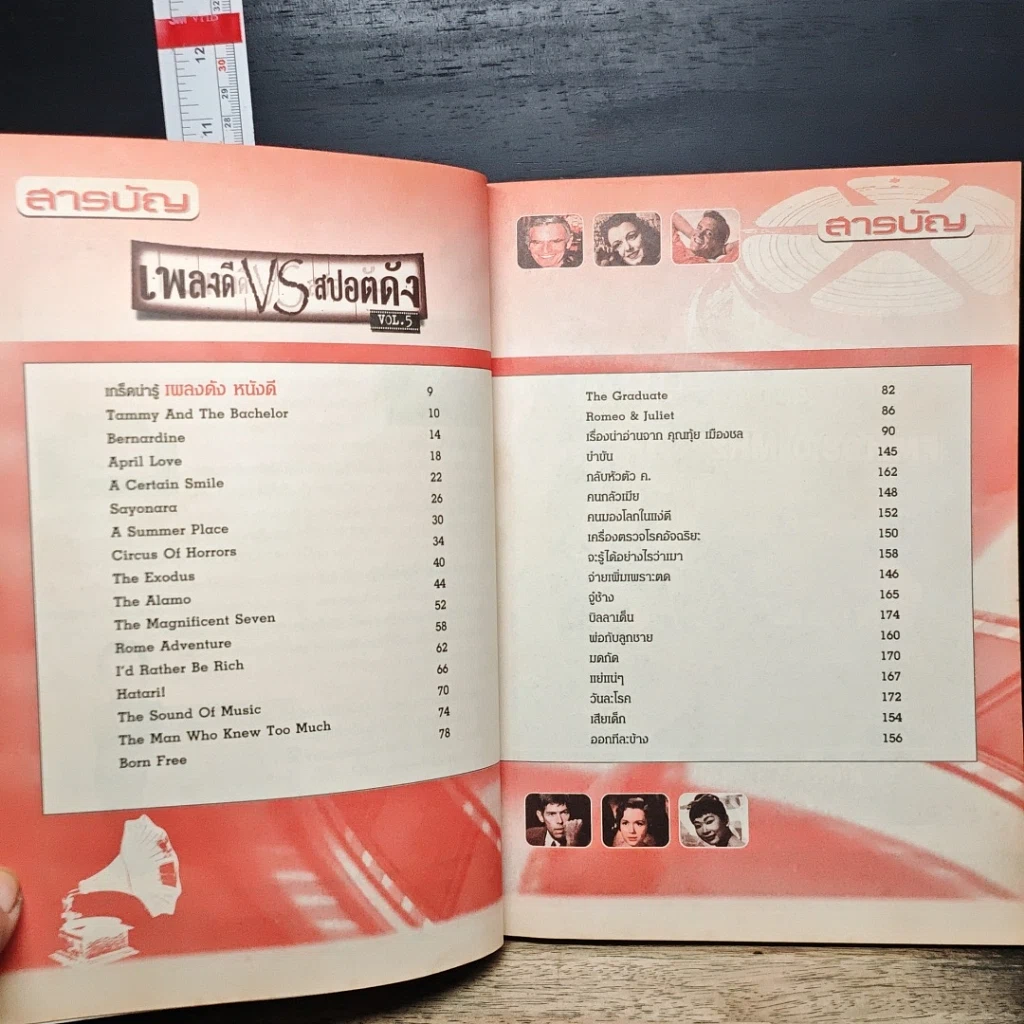 หนังสือ เพลงดี VS สปอตดัง Vol.5 ฉบับเพลงดัง หนังดี (ไม่มีซีดี) รูปที่ 7