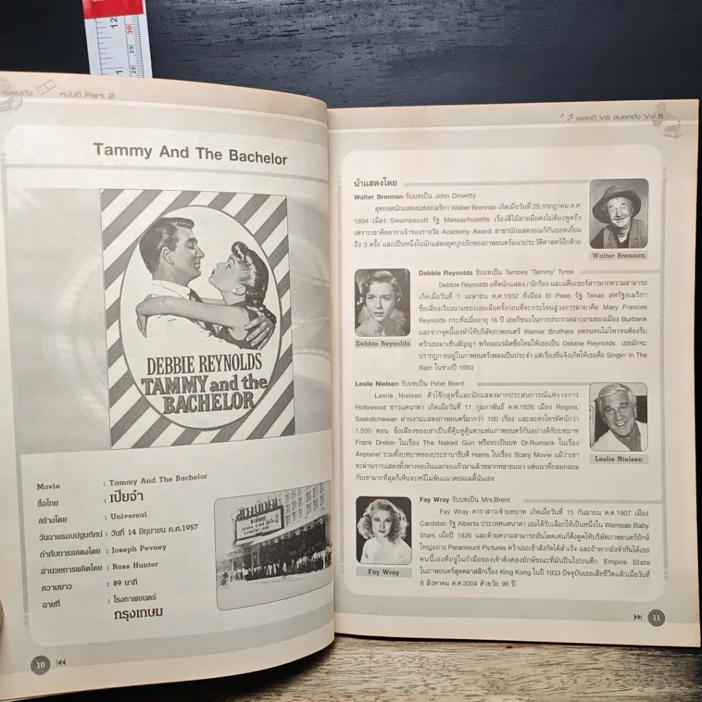 หนังสือ เพลงดี VS สปอตดัง Vol.5 ฉบับเพลงดัง หนังดี (ไม่มีซีดี) รูปที่ 8