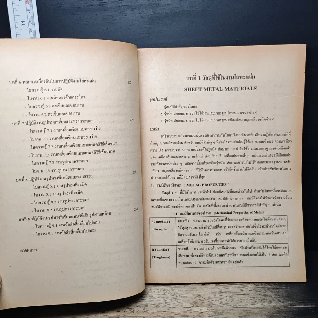 หนังสือ ทฤษฎีและปฏิบัติ งานโลหะแผ่นเบื้องต้น รูปที่ 7