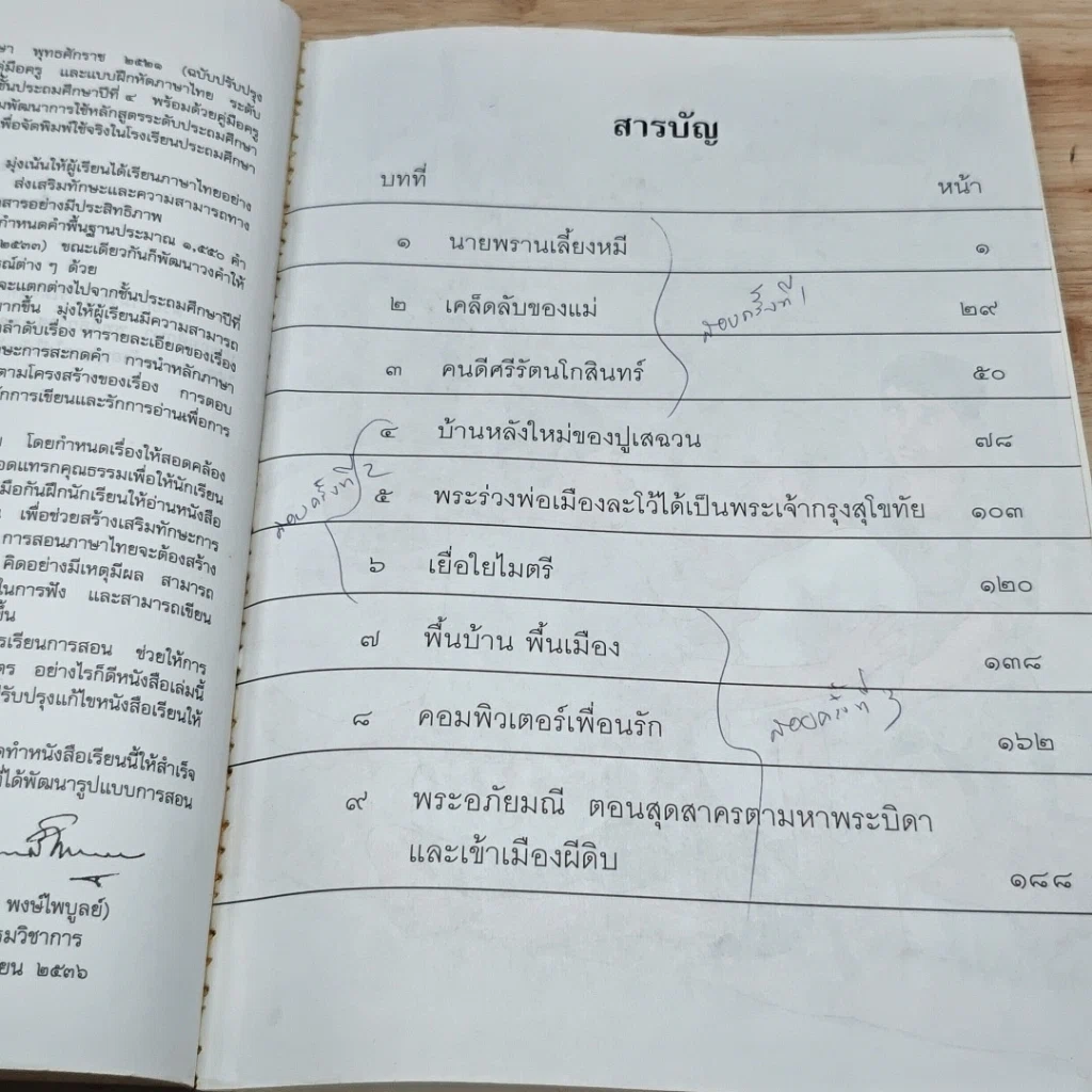 หนังสือ หนังสือเรียนวิชาภาษาไทย ชุดพื้นฐานภาษา ชั้นประถมศึกษาปีที่ 4 เล่ม 1 รูปที่ 6