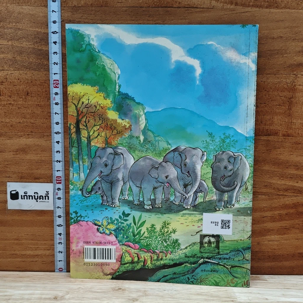 หนังสือ หนังสือเรียนภาษาไทย ชุดพื้นฐานภาษา ชั้นประถมศึกษาปีที่ 3 เล่ม 2 รูปที่ 2
