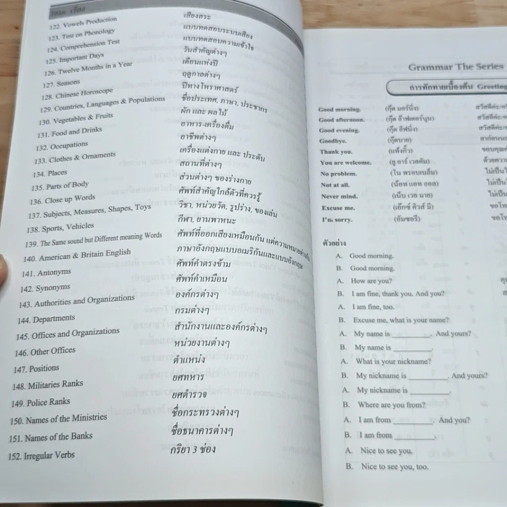 หนังสือ Grammar The Series รูปที่ 8