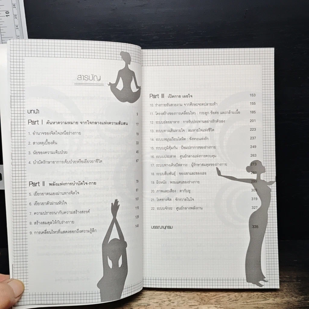 หนังสือ กายเป็นอย่างไร ใจบอกได้ รูปที่ 7