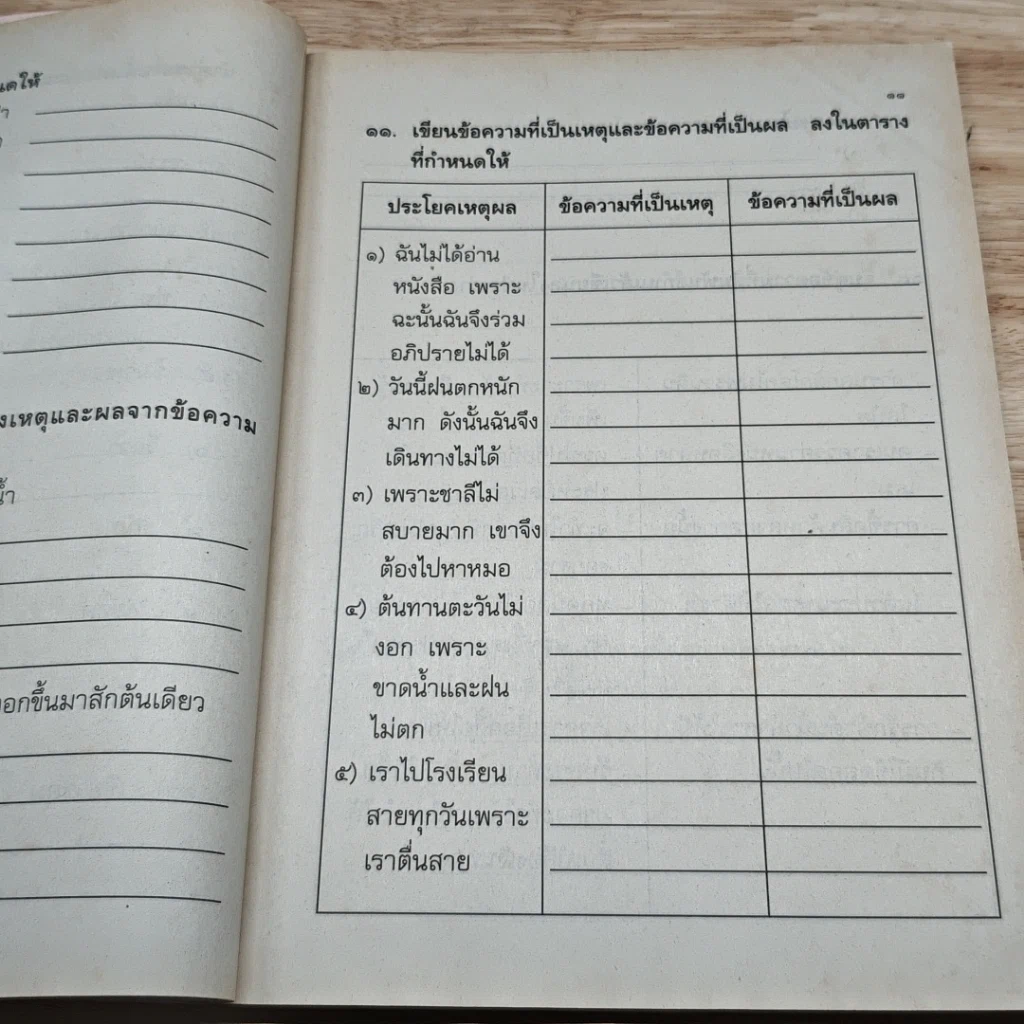 หนังสือ แบบฝึกหัดภาษาไทย ชุดพื้นฐานภาษา ชั้นประถมศึกษาปีที่ 4 เล่ม 2 รูปที่ 8