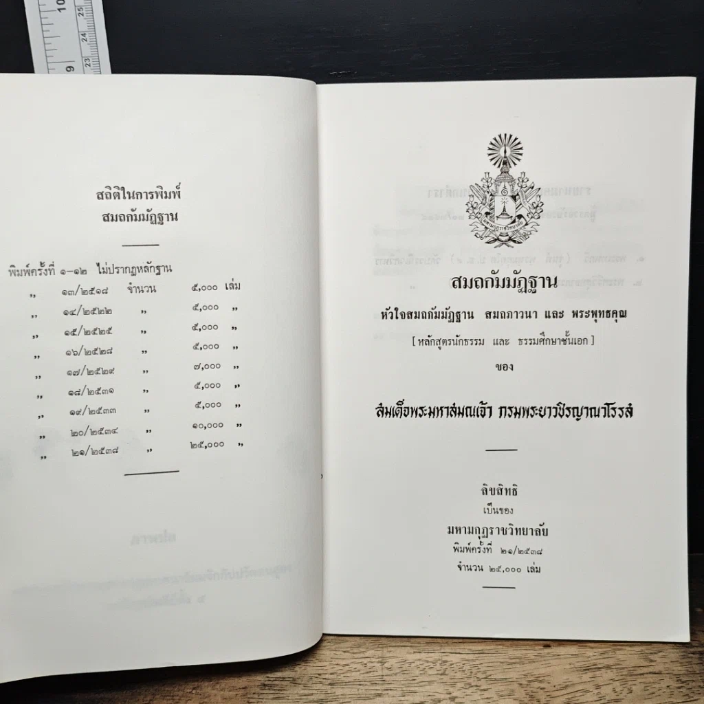 หนังสือ สมถกัมมัฏฐาน หลักสูตรนักธรรม และธรรมศึกษาชั้นเอก รูปที่ 6