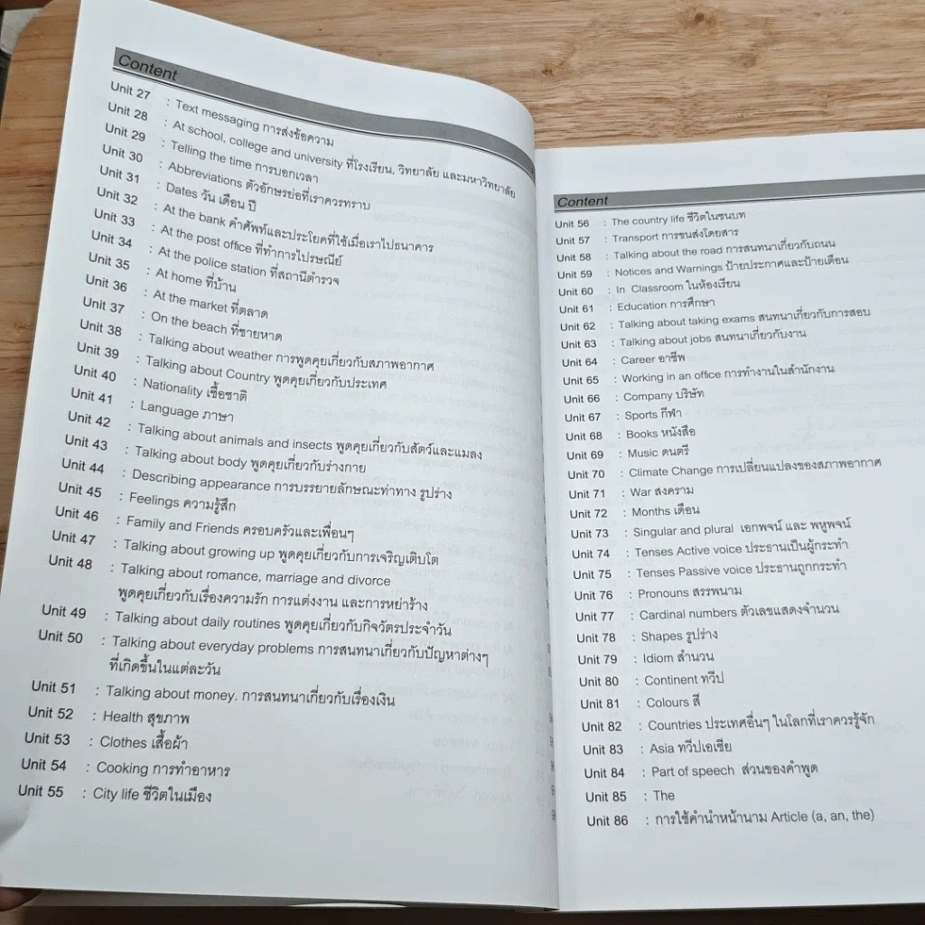 หนังสือ Easy to Learn English Conversation รูปที่ 7