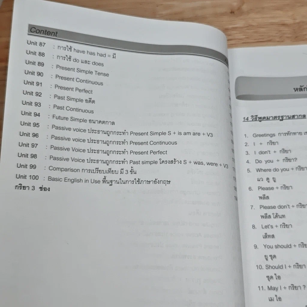 หนังสือ Easy to Learn English Conversation รูปที่ 8