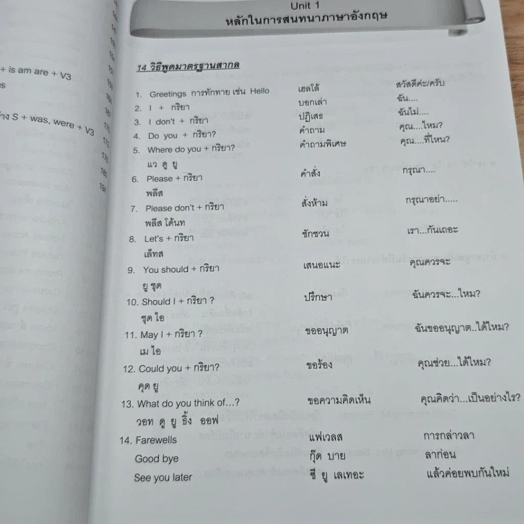 หนังสือ Easy to Learn English Conversation รูปที่ 9