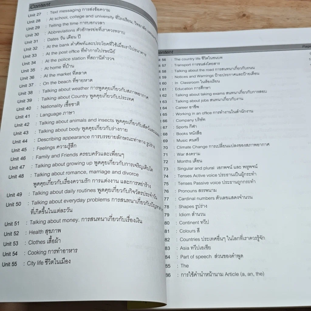 หนังสือ Easy to Learn English Conversation รูปที่ 7