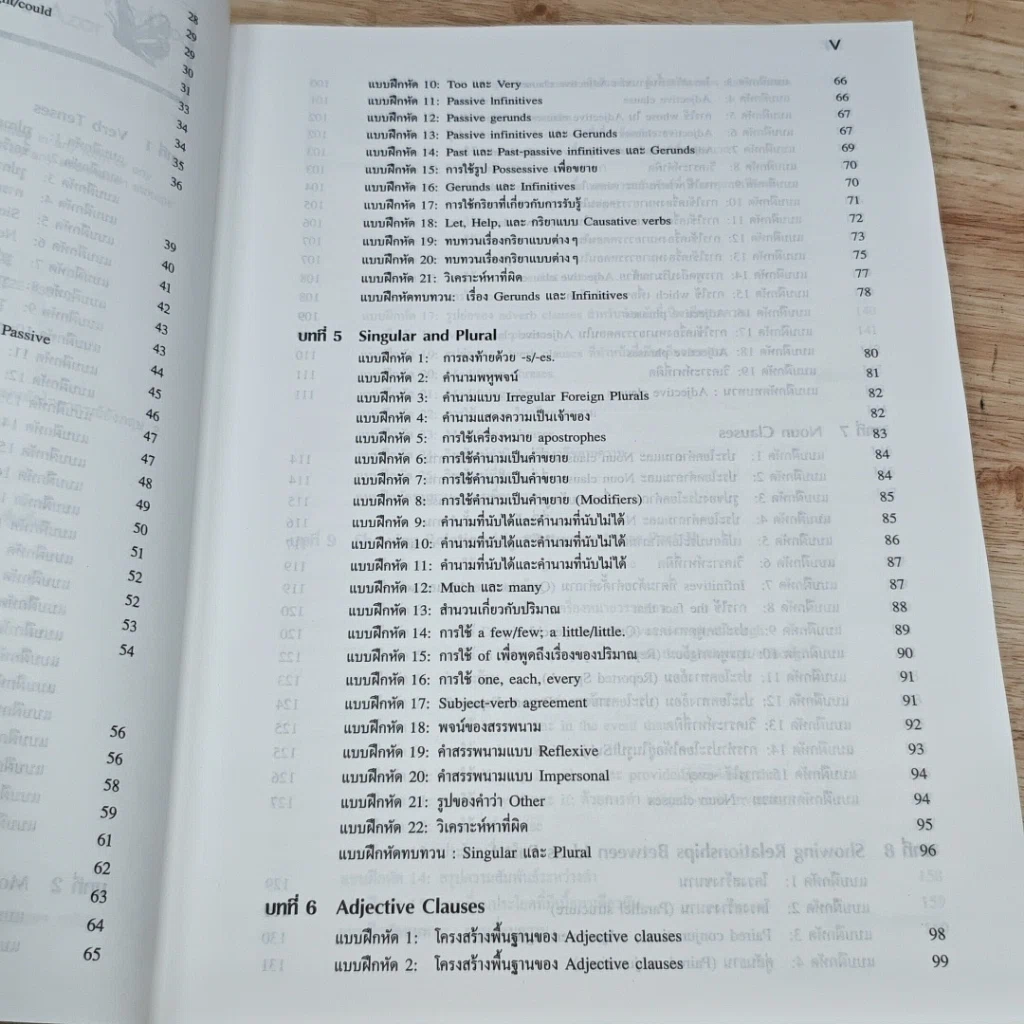 หนังสือ Chartbook Workbook แบบฝึกหัดสรุปหลักไวยากรณ์อังกฤษ 2 รูปที่ 8