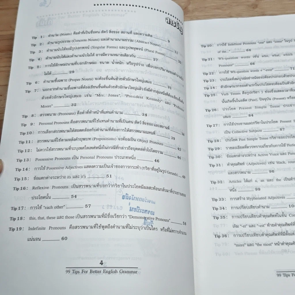 หนังสือ 99 Tips for Better English Grammar รูปที่ 8