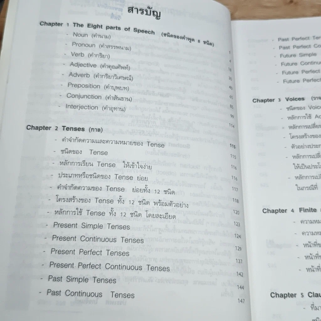 หนังสือ เรียนรู้หลักไวยากรณ์อังกฤษง่ายนิดเดียว รูปที่ 6