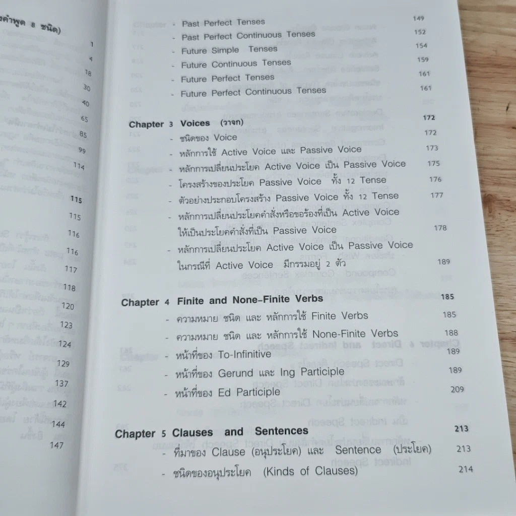 หนังสือ เรียนรู้หลักไวยากรณ์อังกฤษง่ายนิดเดียว รูปที่ 7