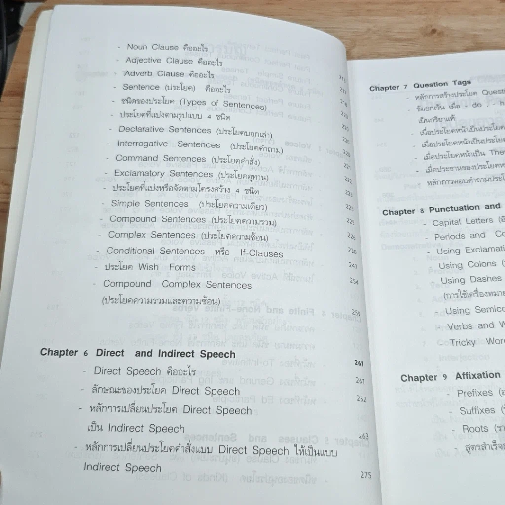 หนังสือ เรียนรู้หลักไวยากรณ์อังกฤษง่ายนิดเดียว รูปที่ 8