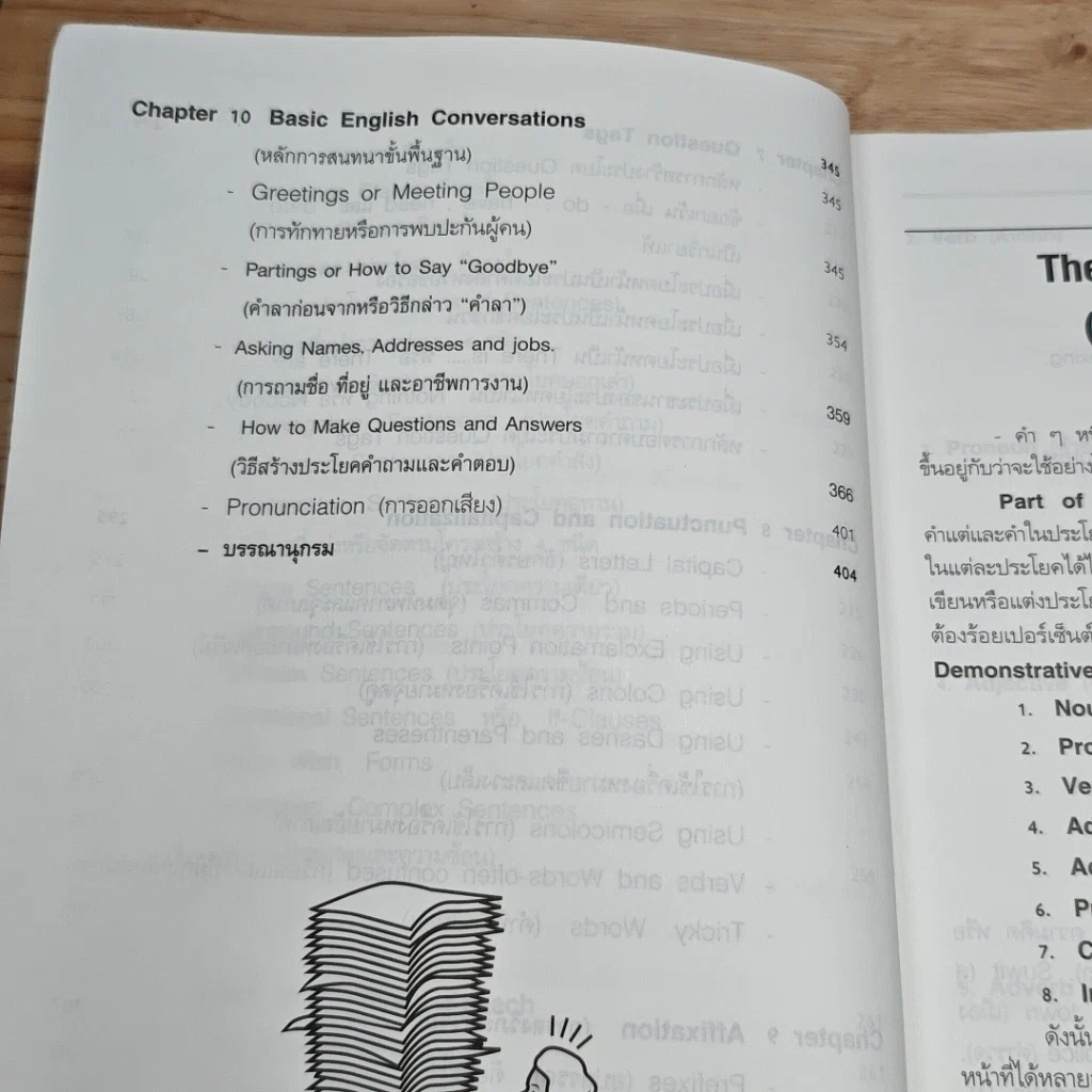 หนังสือ เรียนรู้หลักไวยากรณ์อังกฤษง่ายนิดเดียว รูปที่ 10
