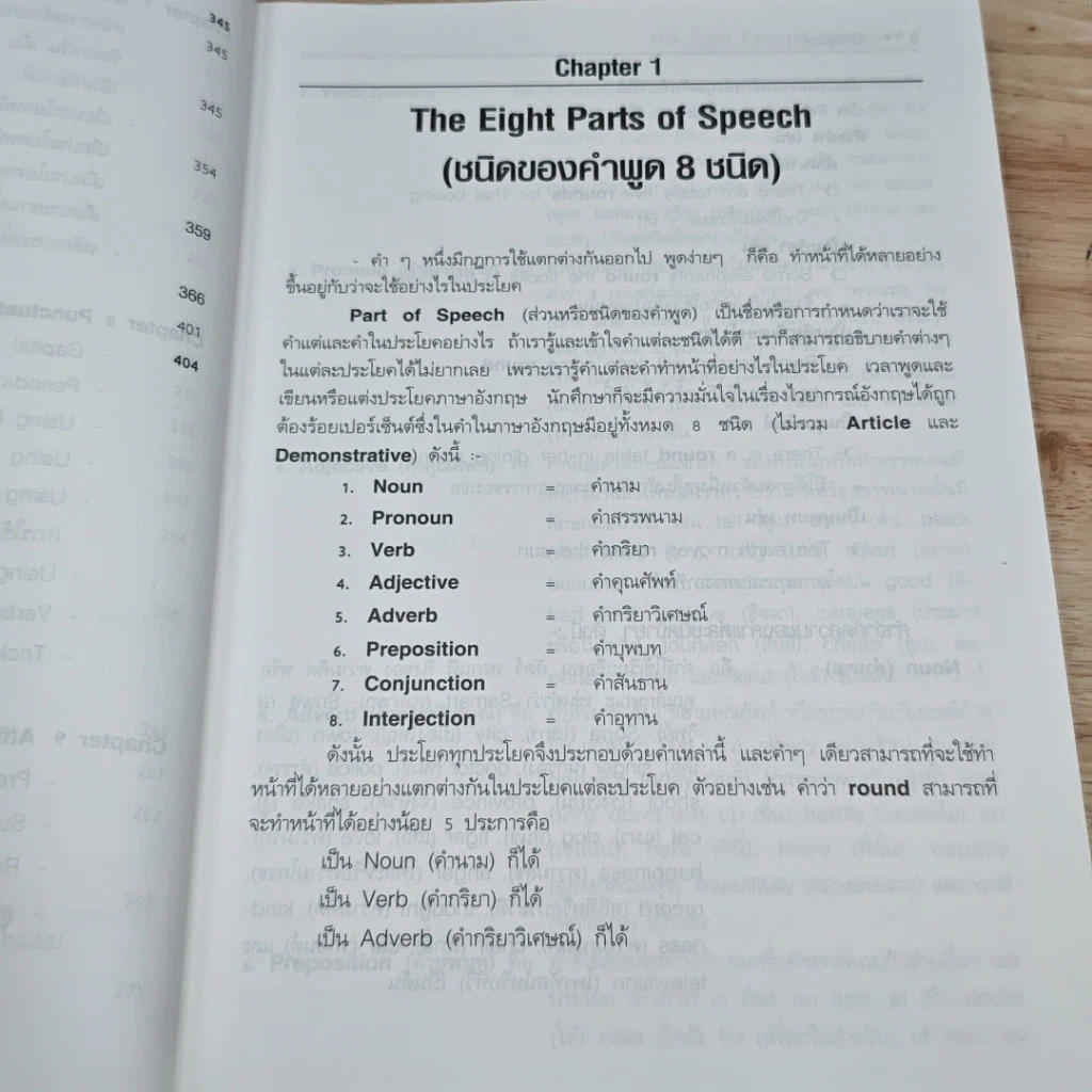 หนังสือ เรียนรู้หลักไวยากรณ์อังกฤษง่ายนิดเดียว รูปที่ 11