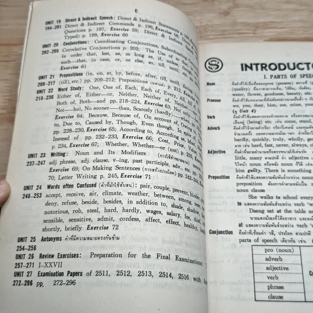 หนังสือ GRAMMAR and Word Study รูปที่ 9