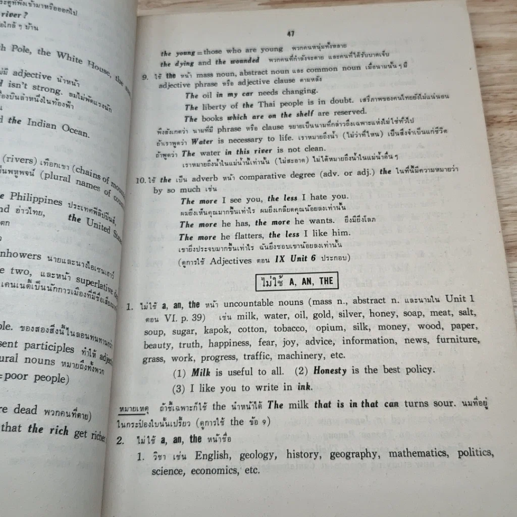 หนังสือ GRAMMAR and Word Study รูปที่ 11