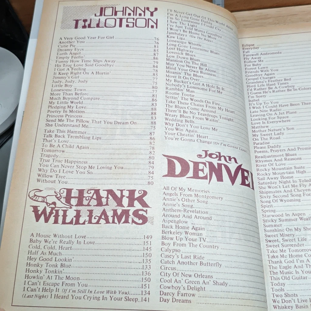 หนังสือ All Time Greatest Hits Vol.1 รูปที่ 11