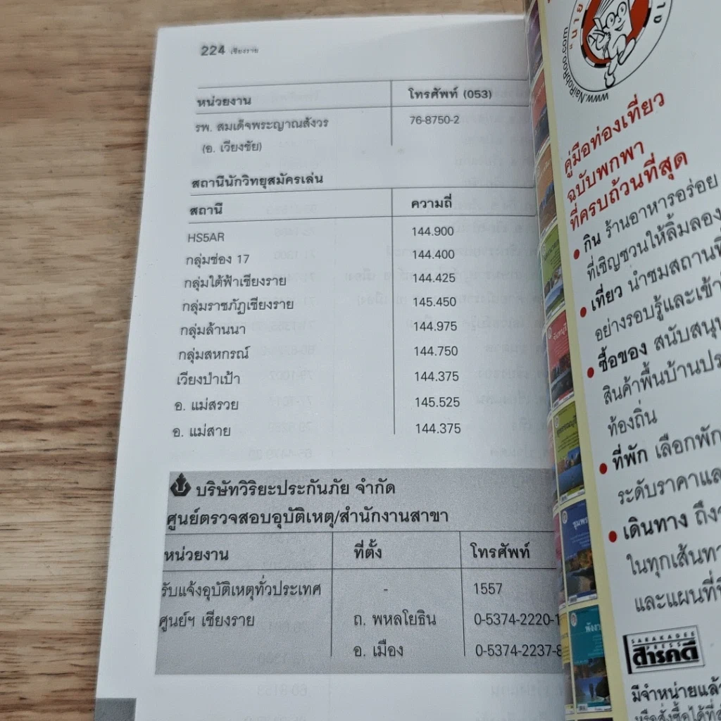 หนังสือ เที่ยวทั่วไทยไปกับนายรอบรู้ เชียงราย รูปที่ 8
