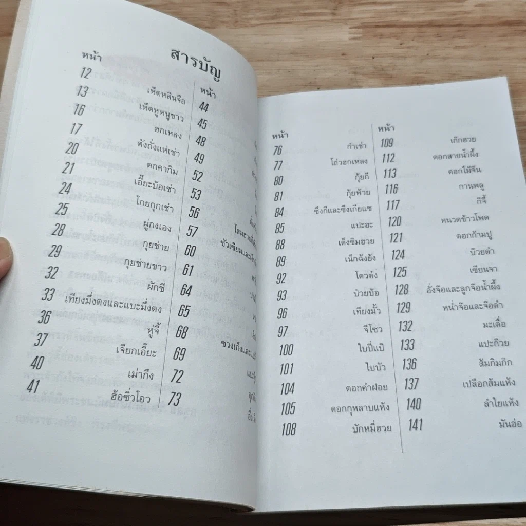 หนังสือ 100 ยาจีน บำรุงสุขภาพ พร้อมสูตรอาหารเพื่อสุขภาพ รูปที่ 6