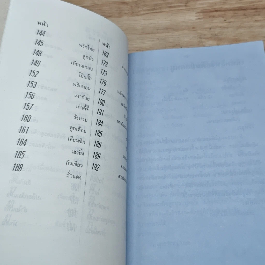 หนังสือ 100 ยาจีน บำรุงสุขภาพ พร้อมสูตรอาหารเพื่อสุขภาพ รูปที่ 7