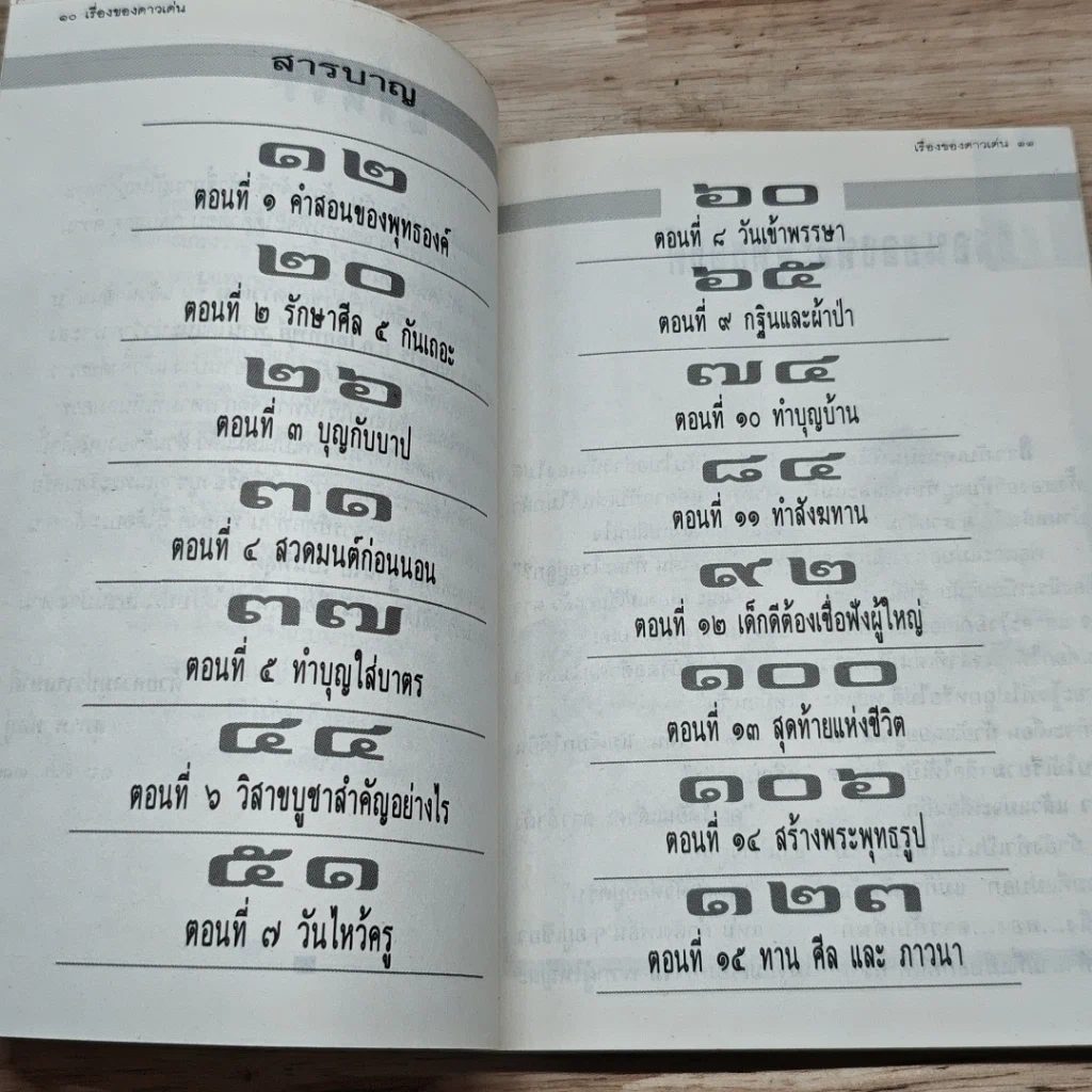 หนังสือ เรื่องของดาวเด่น รูปที่ 6