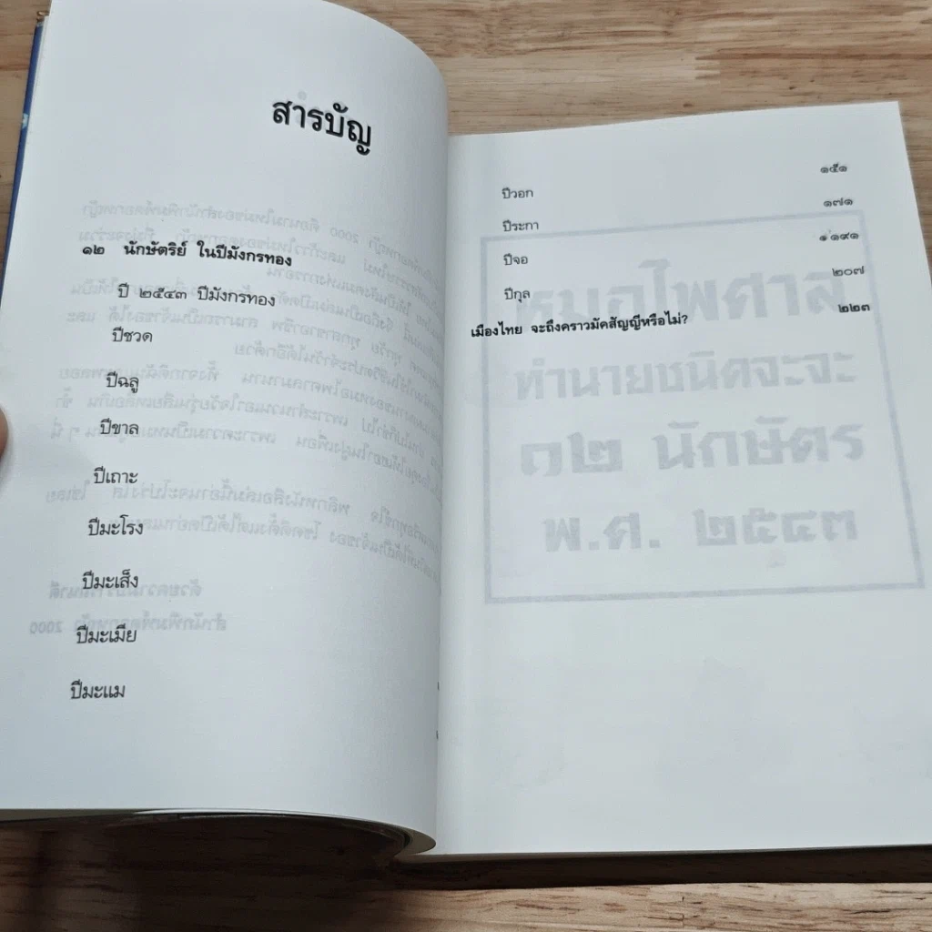 หนังสือ หมอไพศาลทำนานชนิดจะจะ 12 นักษัตริย์ พ.ศ.2543 รูปที่ 6