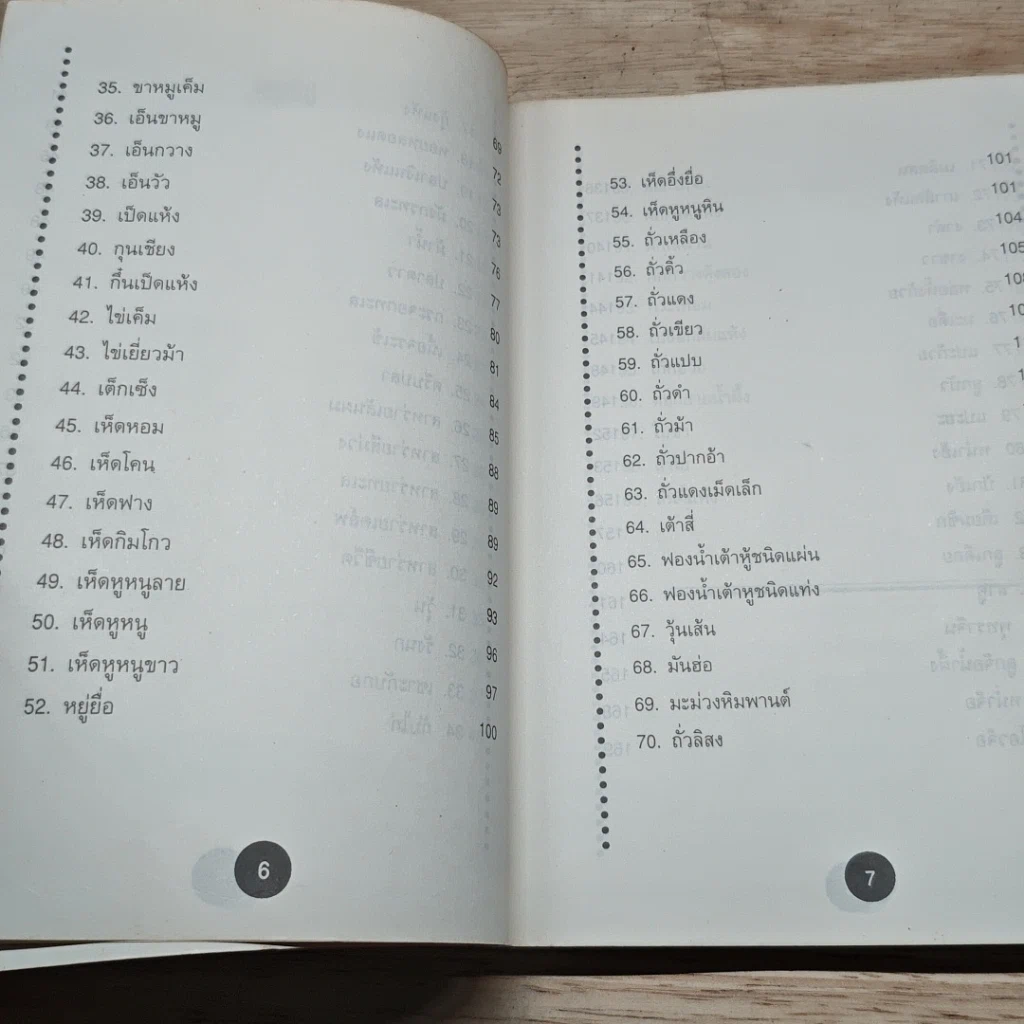 หนังสือ 100 ยาจีนจากอาหารทะเล พร้อมสูตรอาหารเพื่อสุขภาพ รูปที่ 7