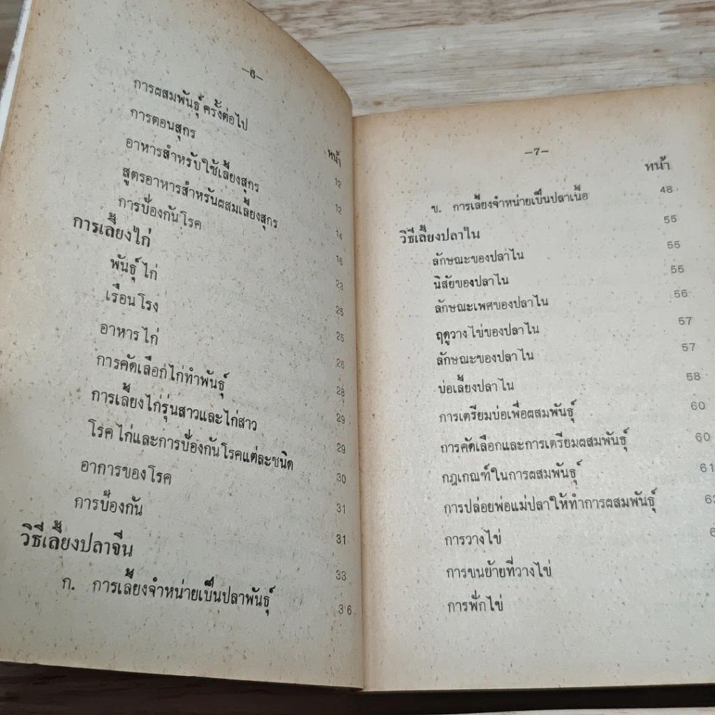 หนังสือ แนะอาชีพ 108 รูปที่ 7