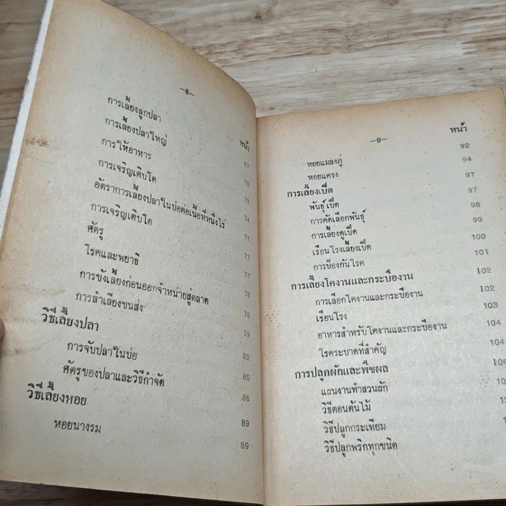 หนังสือ แนะอาชีพ 108 รูปที่ 8
