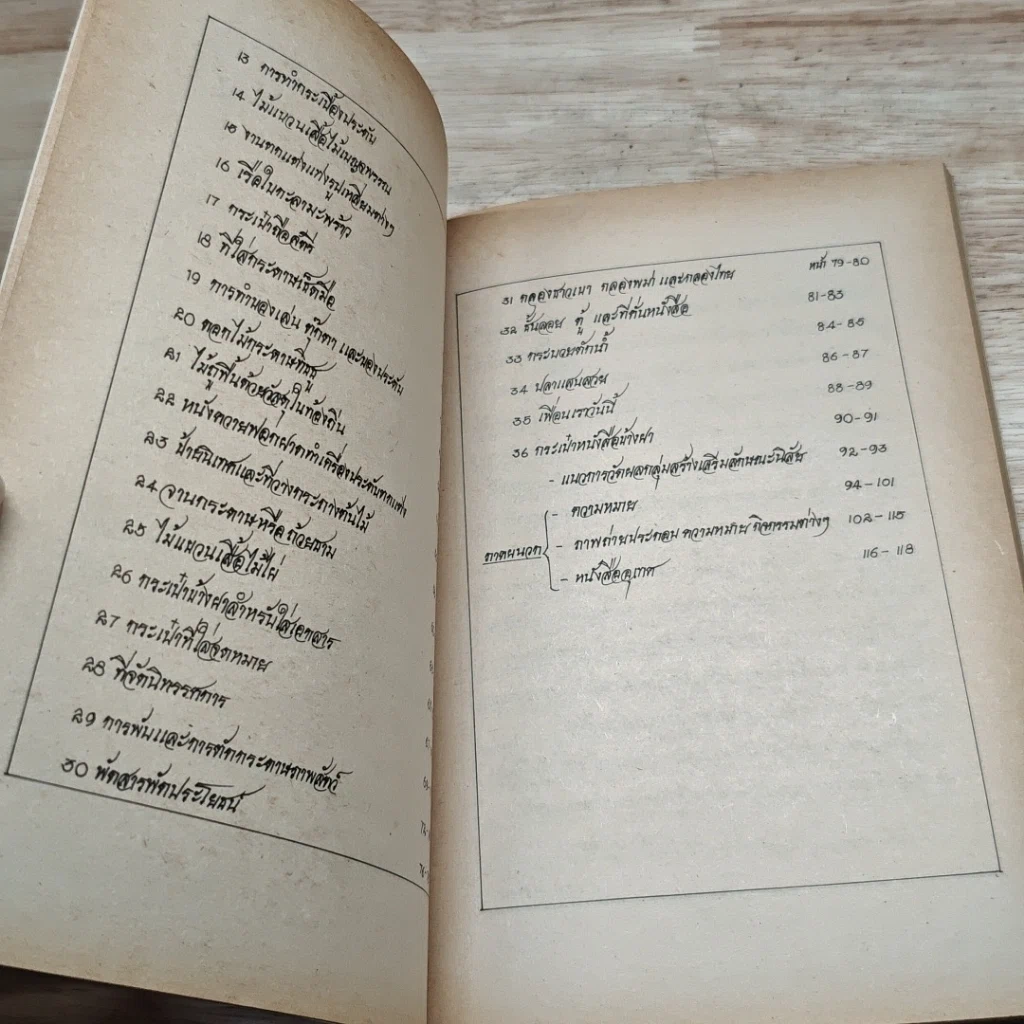 หนังสือ คู่มือศิลปศึกษา งานจัดออกแบบและสร้างสรรค์จากวัสดุต่างๆ รูปที่ 7