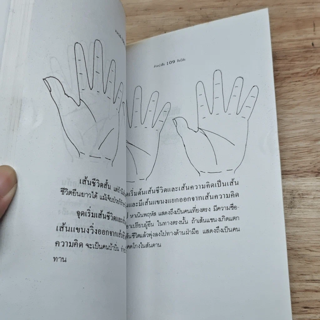 หนังสือ ตัวหนังสือคือนิสัย รูปที่ 8