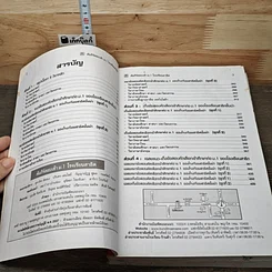 หนังสือ คัมภีร์สอบเข้า ม.1 โรงเรียนสาธิต รูปที่ 7