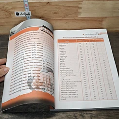 หนังสือ เฉลย&เก็ง ข้อสอบเข้า ม.1 รูปที่ 7