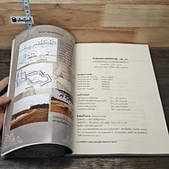 หนังสือ คำสอนหลวงพ่อวัดท่าซุง 24 รูปที่ 6