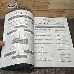 หนังสือ เก๋งสังคมศึกษา ป.6 รูปที่ 8